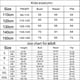 thumbnail image 2 of Stock Myers Spiderman Tights Adult Man Cosplay Superhero Halloween Costume zhangyuxiang LED, 2 of 2