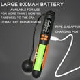 thumbnail image 4 of 2-in-1 Weighted Jump Rope with Counter,Cordless Jumps Ropes,Smart Weighted Jump Rope, Adjustable Digital Counting Jumps Ropes with Timer/Calories/LCD Display,Ta ngle-Free Design for Beginners, 4 of 9