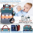thumbnail image 4 of Mochila para pañales SHITIESHOU para bebés, niñas y niños con almohadilla, 16 bolsillos, 4 of 7