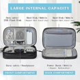thumbnail image 3 of Electronic Organizer, Cable Organizer Bag Electronic Accessories Case, 3 of 4