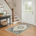 thumbnail image 6 of Uermei 3'x5' Washable Area Rug: Soft Non-Slip Indoor Floor Rug for Bedroom, Office, Dining Room, Entryway, Stain-Resistant Door Mat Throw Carpet for Laundry Foyer - Beige Blue, 6 of 12