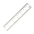 thumbnail image 2 of LQXZWJY Plastic Rulers, 6 Inch Ruler, 8 Inch Ruler, 12 Inch Ruler, Clear Ruler with Centimeters and Inches, Straight Plastic Ruler Set for Office, 2 of 8