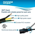 thumbnail image 3 of HQRP AC Power Cord for LG 50LN5310 50LN5200 50LN5100 50LB5900UV 50LB5900 50GA6400 HDTV TV LCD LED Plasma DLP Mains Cable + HQRP Coaster, 3 of 5