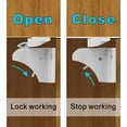 thumbnail image 4 of Magnetic Cabinet Locks, No Drilling or Tools Needed, 4 of 4