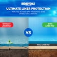 thumbnail image 2 of Swimline Hydrotools Above Ground Oval Liner Pad, Pool Protector Mat, 15 x 30 Ft, 2 of 7