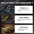 thumbnail image 6 of 2PCS Rear ABS Wheel Speed Sensor Left & Right Compatible with 2007-2010 Dodge Ram 1500, 2011-2012 Ram 1500, 2004-2006 Dodge Durango, 2010 Ram 2500 Driver & Passenger Side ABS Sensor Replace ALS257, 6 of 7