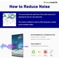 thumbnail image 3 of BUBOS 8 Pack Art Acoustic Panels Soundproof Wall Panels,48X32Inches Sound Absorbing Panels,Decorative Acoustical Wall Panels, Acoustic Treatment for Recording Studio, Beach, 3 of 6