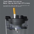 thumbnail image 5 of Aiteng Portable Ashtray with Water Tank Smell Proof, Detachable Car Ashtray for Most Car Cup Holder, Smokeless Windproof Ashtray, for Home Office, 5 of 7