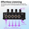 thumbnail image 3 of Amplificador de auriculares Focus Pro Audio Compact de 4 canales, 3 of 7