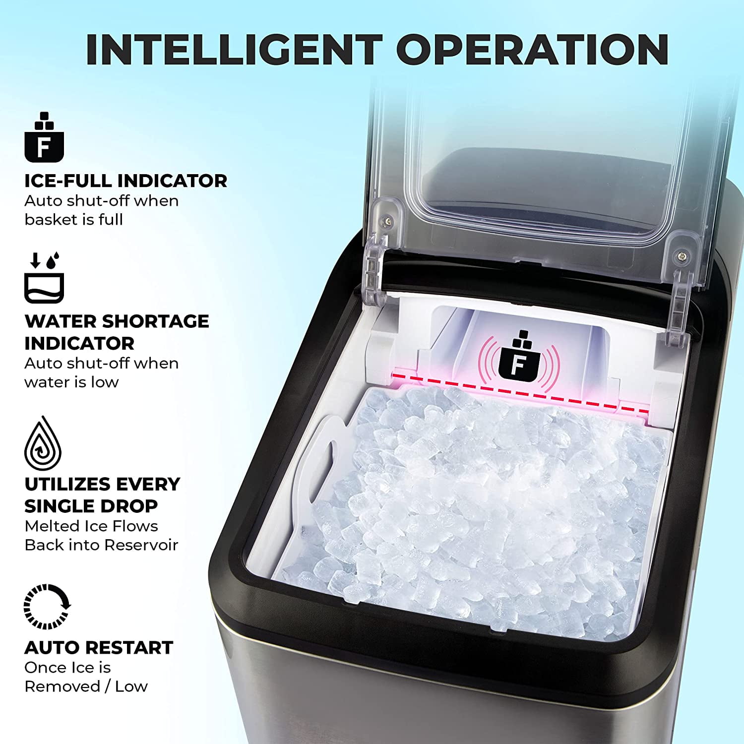 Nugget Ice Maker Countertop, 30Lb Pebble Pellet Ice per Day, Auto-Cleaning, Stainless Steel