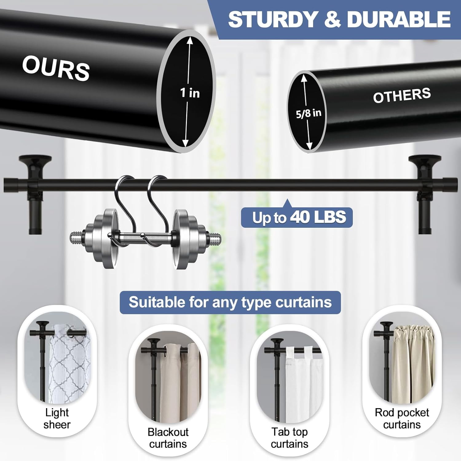 OLIYNEDY Room Divider No Drilling Curtain Rod for Room Separation, 4-10ft (H) 28-114inch(W) Adjustable Heavy Duty Floor to Ceiling Wall Divider Hanging Room Divider, Matte Black