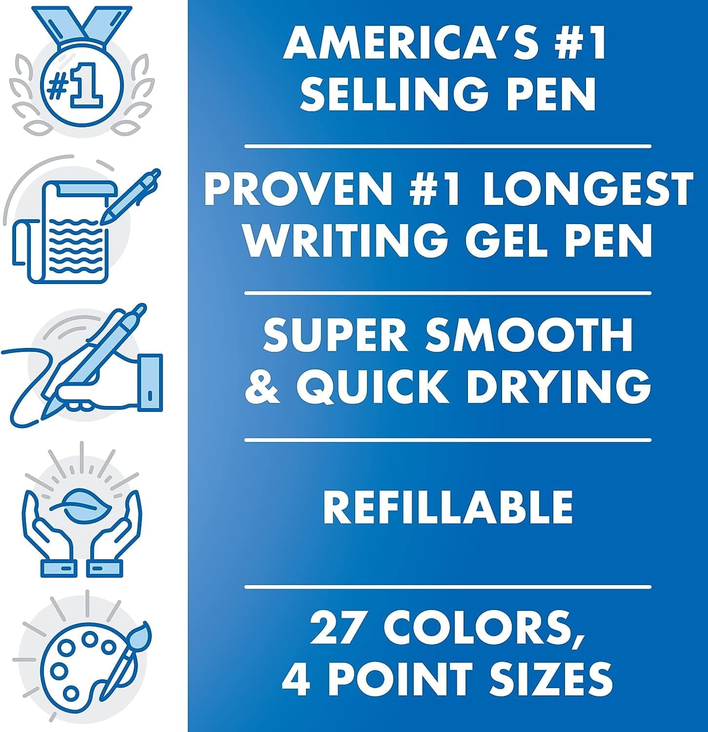 G2 Premium Gel Roller Pen, Retractable and Refillable, Fine Point 0.7 mm, Black Ink, 36 Count