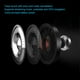 thumbnail image 4 of Manos Libres Bluetooth Para Coche Altavoz Manos Libres Bluetooth Parasol Reproductor De Música Para Coche Kit De Coche Bluetooth Kit De Manos Libres Bluetooth Para Coche Clip Para ANGGREK Otros, 4 of 8