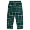 thumbnail image 3 of Men's Concepts Sport College Navy Seattle Seahawks Big & Tall Lodge T-Shirt and Pants Sleep Set, 3 of 4