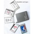 thumbnail image 5 of USB 2.0 to PC ATA PCMCIA Adapter Flash Disk Memory Card Reader Compact Converter, 5 of 5