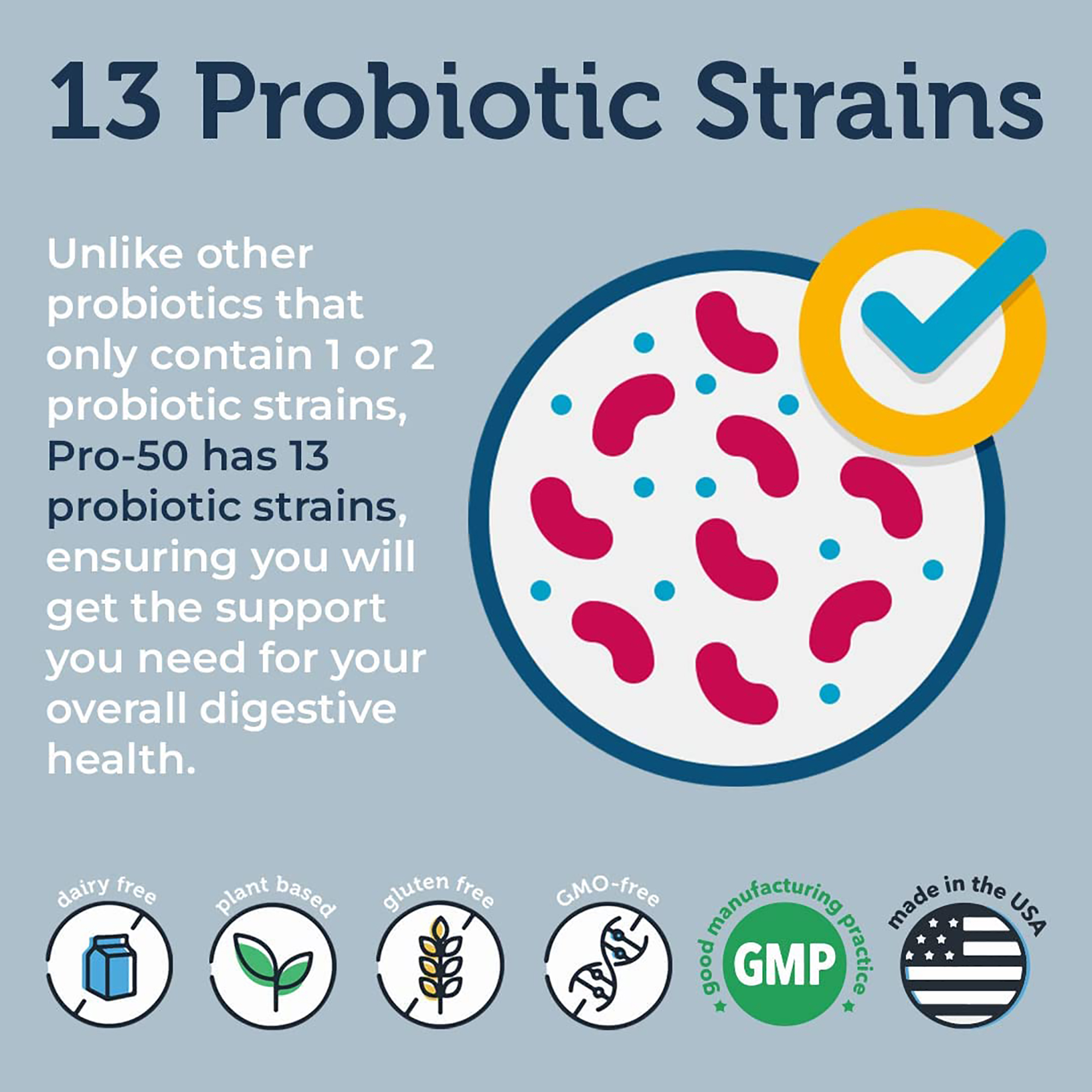 Pro-50 Probiotic by Vitamin Bounty