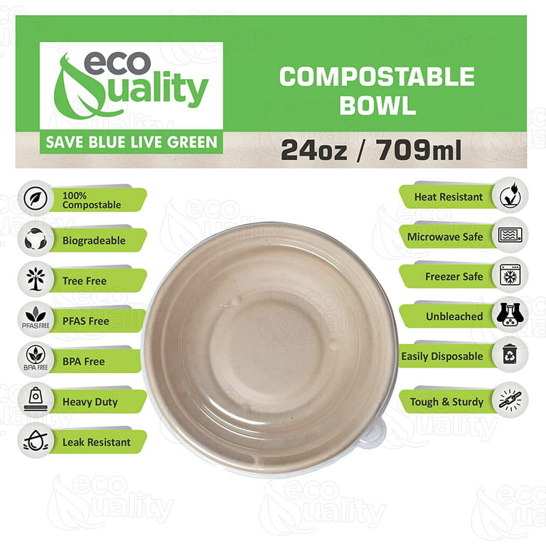 Ecovita 100% Compostable Paper Plates [7 in.] 150 Disposable Plates Eco Friendly Sturdy Tree Free Liquid and Heat Resistant Alternative to Plastic or
