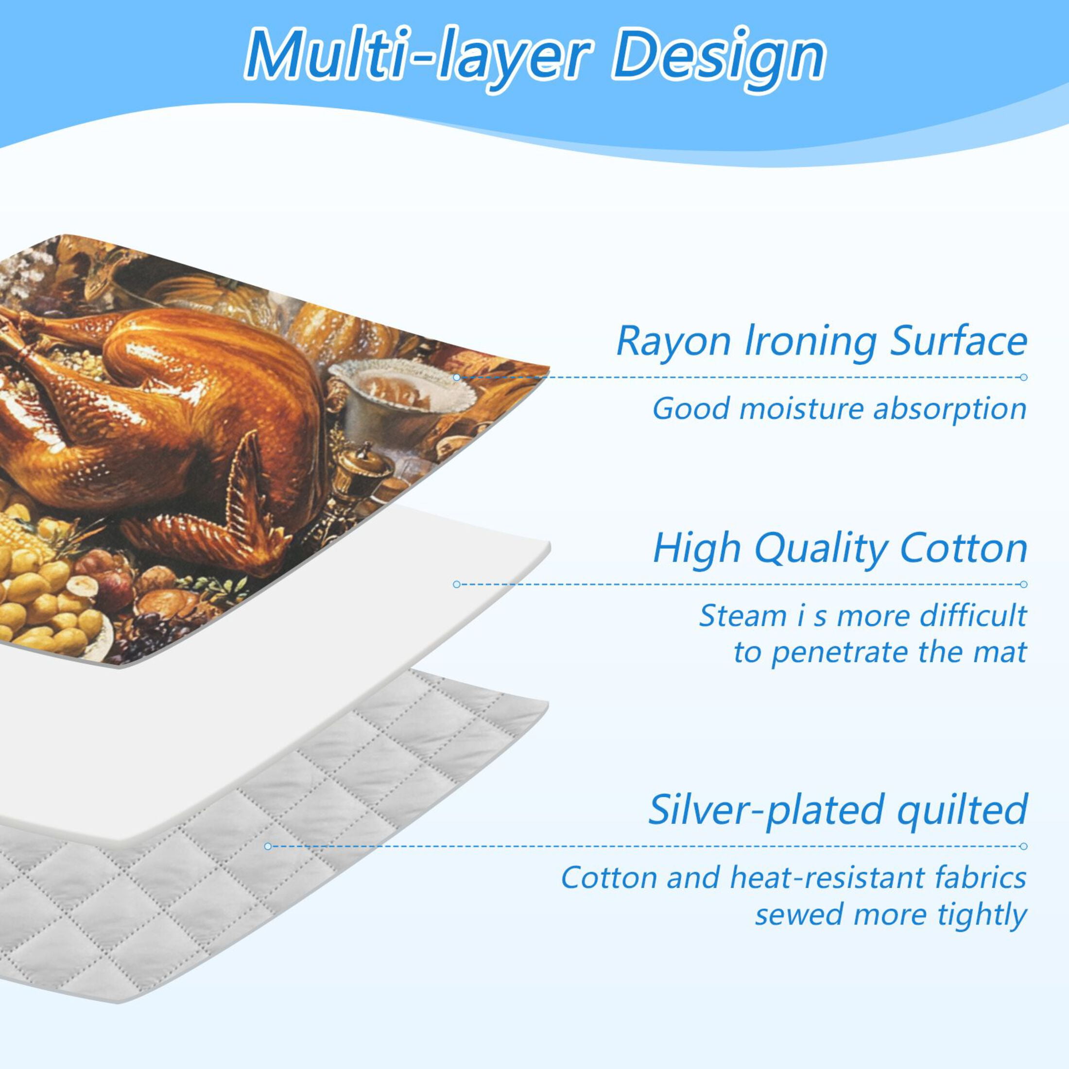Thanksgiving Bountiful Dinner Ironing Mat Blanket for Table Top Travel Portable Ironing Board Pad 47.2x27.6 Inch
