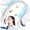 White No Digital, variant on Portable Bladeless Neck Fan, Folding Neck Fan with 5000mAh Battery, 3 Speeds, White with Digital
