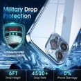 thumbnail image 5 of Crystal Clear Case for iPhone 13 Pro, [Not Yellowing] [Camera Protection] [Military Grade Drop Tested] Transparent Shockproof Protective Phone Case Soft Silicone Slim Cover, 6.1 inch, Blue, 5 of 16