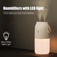 thumbnail image 2 of Yeacher 300mL USB Double Spray Humidifiers with LED light Cool Mist Auto Shut-Off Humidifier Portable Desk Humidifiers for Bedroom Car Home Baby Room, 2 of 8
