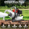 thumbnail image 5 of Miumaeov 2.3HP 2 Stroke Gas Gasoline Water Pump,1.5" Inch Petrol Water Transfer High Pressure Pump, 52CC Trash Pump 8500RPM Air Cooling Single-cylinder for Irrigation Pool, 5 of 13