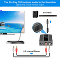 thumbnail image 3 of 4X Analog to Digital Audio Converter to Optical with Optical Cable Audio Digital Toslink and Coaxial Audio Adapter,4 x converter 4 x optical cable 4 x USB cable,Black grey, 3 of 6