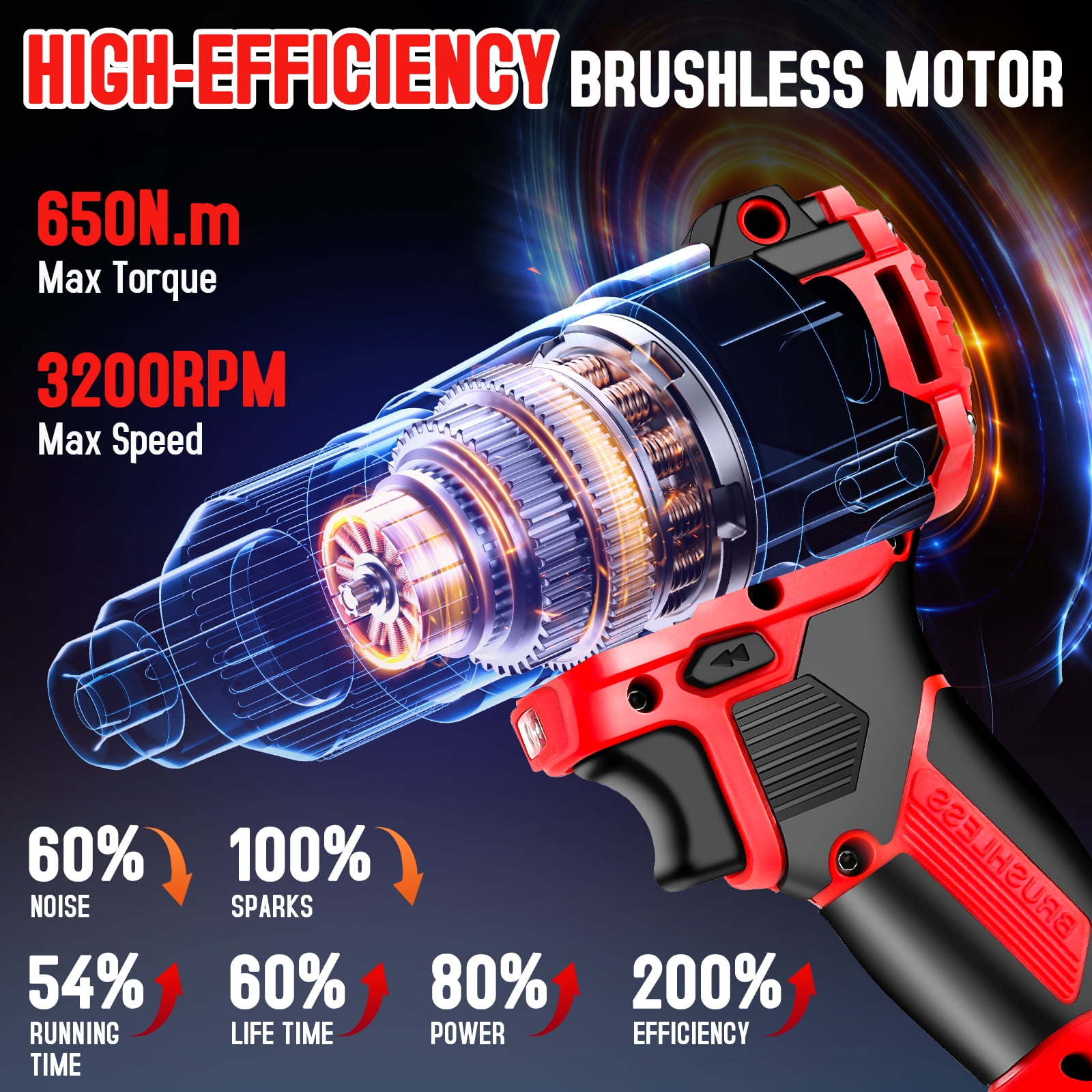 UNTIMATY Upgraded Brushless Impact Wrench 650Nm, Impact Gun 1/2'' with 4.0Ah Batteries, 9 Sockets, 8 Drills & 6 Screws