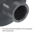 thumbnail image 5 of Uxcell 2"x1/2" UPVC Reducer Pipe Fitting SCH80 Straight Coupling, Grey 3 Pack, 5 of 5