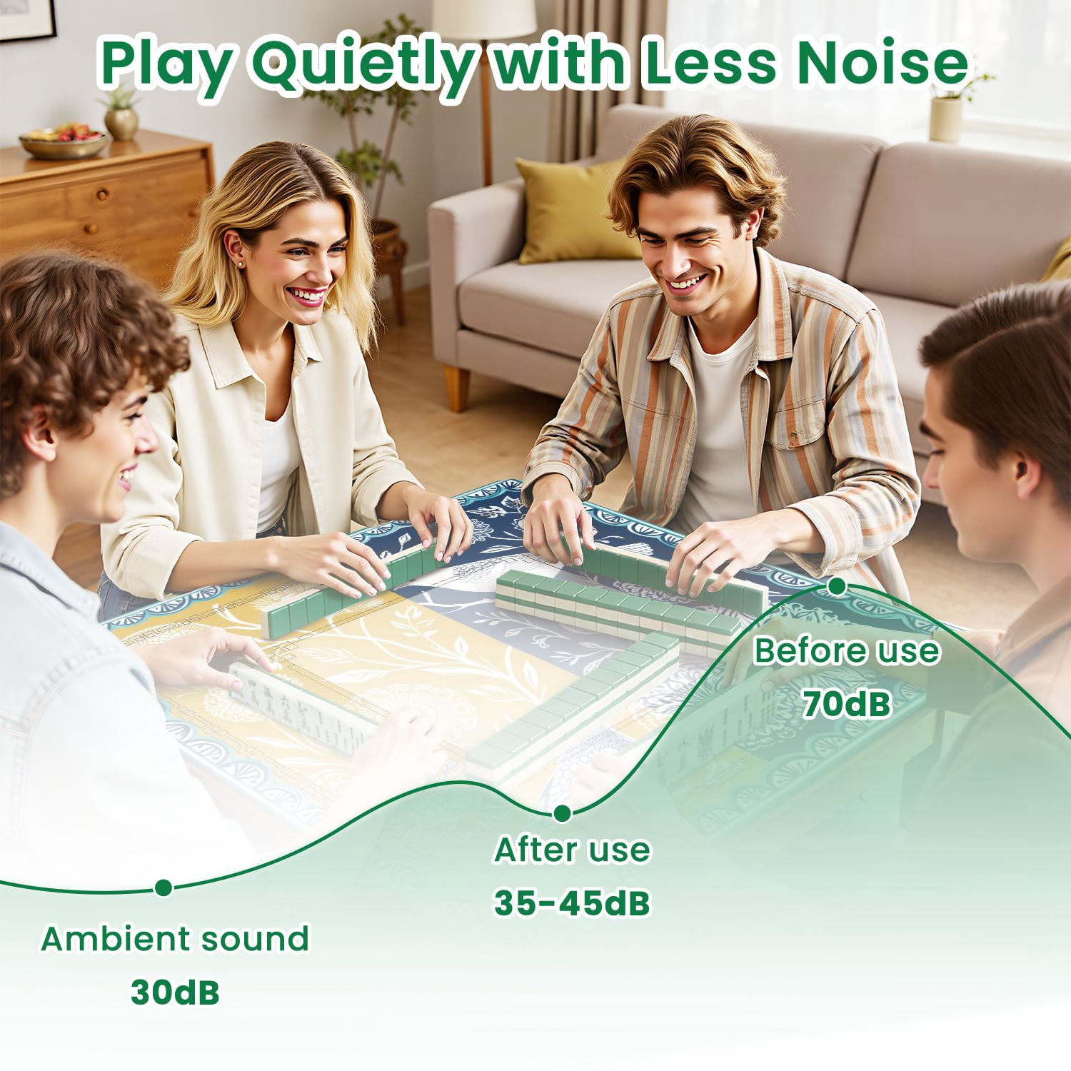 Mahjong Mat 31.5" x 31.5" Floral Bird White Flowers Mustard Navy Hand Drawn Decorative Non-Slip Noise Reduction American Mahjong Tiles Table Cover for Dominoes Poker Card Board Games Gift