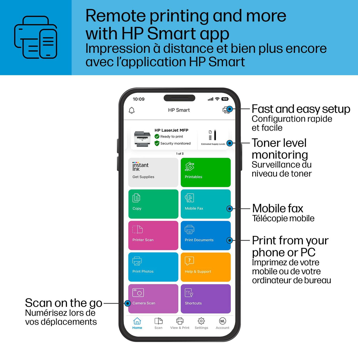 Imprimante multifonction HP LaserJet M234sdw