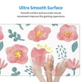 thumbnail image 5 of ZNDUO Large Rubber Mouse Pad Non-slip Desk Mat Pink Watercolor Flowers Rubber Desk Pad Mousepad Keyboard Pad for Home Office, 15.8" x 29.5", 5 of 9