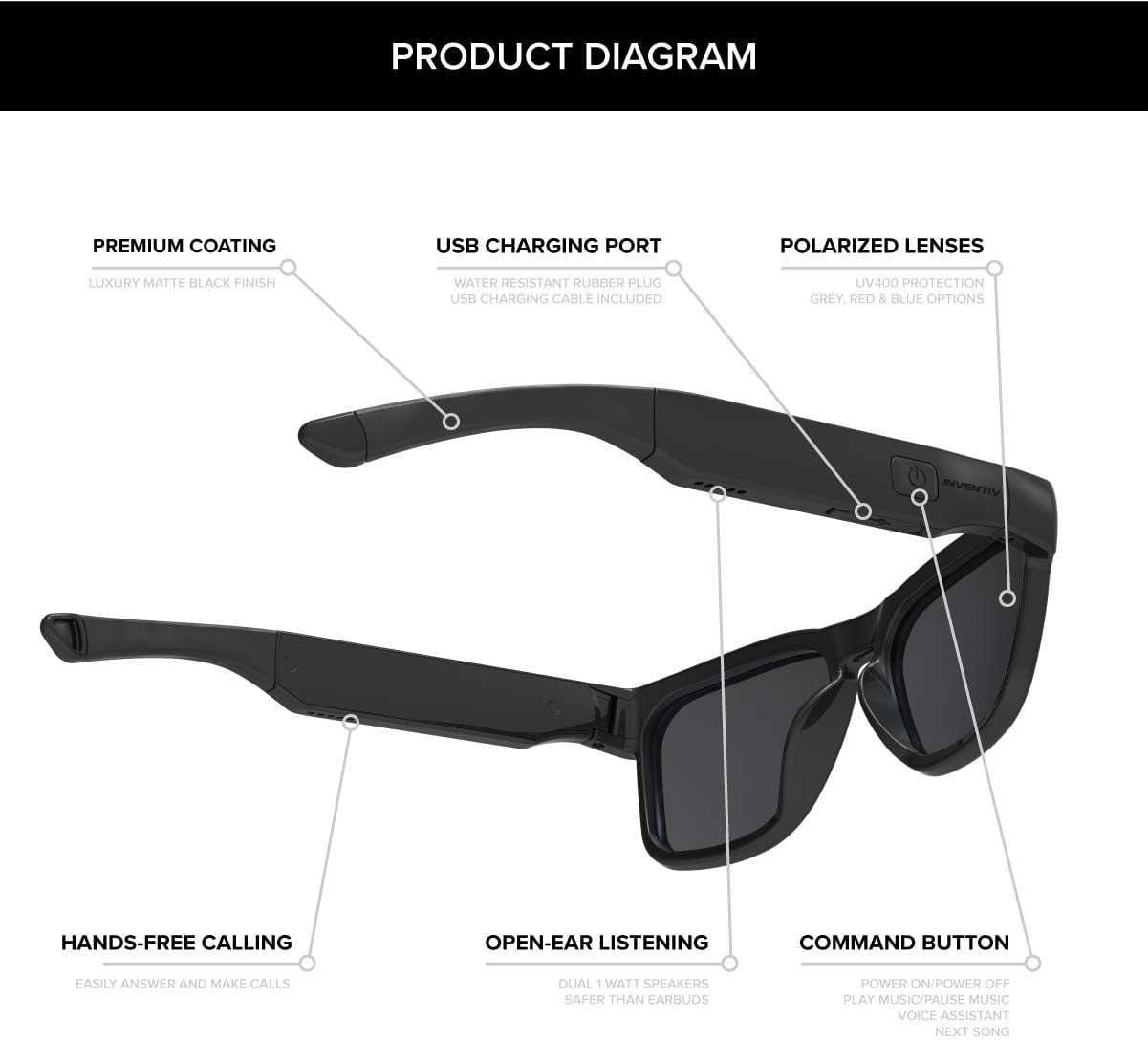 wireless bluetooth sunglasses