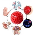 thumbnail image 4 of Las bolas de relajación muscular de PVC promueven las bolas de acupresión de circulación sanguínea para el cuerpo, 4 of 6