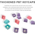 thumbnail image 6 of 61 Keycaps Backlit PBT,60 Percent Mechanical Keyboard Keycap Set,ompatible with All 60 Percent Keyboard (Style 1), 6 of 13