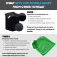 thumbnail image 4 of 12" x 12" Microfiber Cleaning Cloths (50 Pack) - Reusable Towels, Wash Rags, Dust Cloth, All-Purpose: Kitchen, Dish, Cars, Shop, Glass (Black), 4 of 4