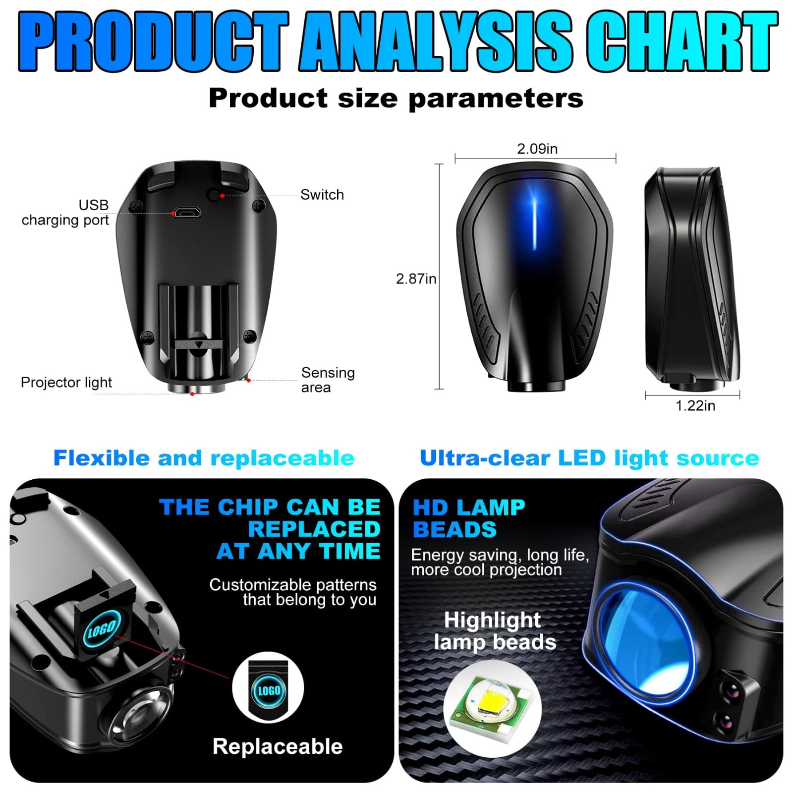 Car Door Logo Projector Lights, Rechargeable, HD Welcome Light for Nighttime Car Door Illumination