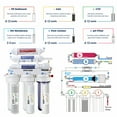 thumbnail image 7 of iSpring PH100 pH+ 6-Stage Under Sink Reverse Osmosis RO Drinking Water Filtration System 100 GPD Fast Flow 1:1 Pure to Waste Ratio with Alkaline Remineralization, US Made Filters, 7 of 7