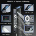 thumbnail image 2 of Senlesen Shower Panel Tower System LED Rainfall Waterfall Shower with Temperature Display, 2 of 12