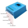 thumbnail image 4 of 150A MPPT Solar Charge Controller 12V 24V 36V 48V Automatic Adaptation Charge Controller with Blacklight LCD Display Intelligent Regulator for Lead-Acid Lithium Battery Dual USB Ports, 4 of 7