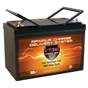 VMAX MB127-100 12V 100Ah AGM Battery Replacement for 3Hz 3HZ-H1600