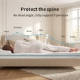 thumbnail image 6 of 3 inch Gel Memory Foam Mattress Topper with Removable & Washable Cover for Cooling Sleep,Pressure Relief ,Non-Slip Design,CertiPUR-US Certified - Twin XL, 6 of 13
