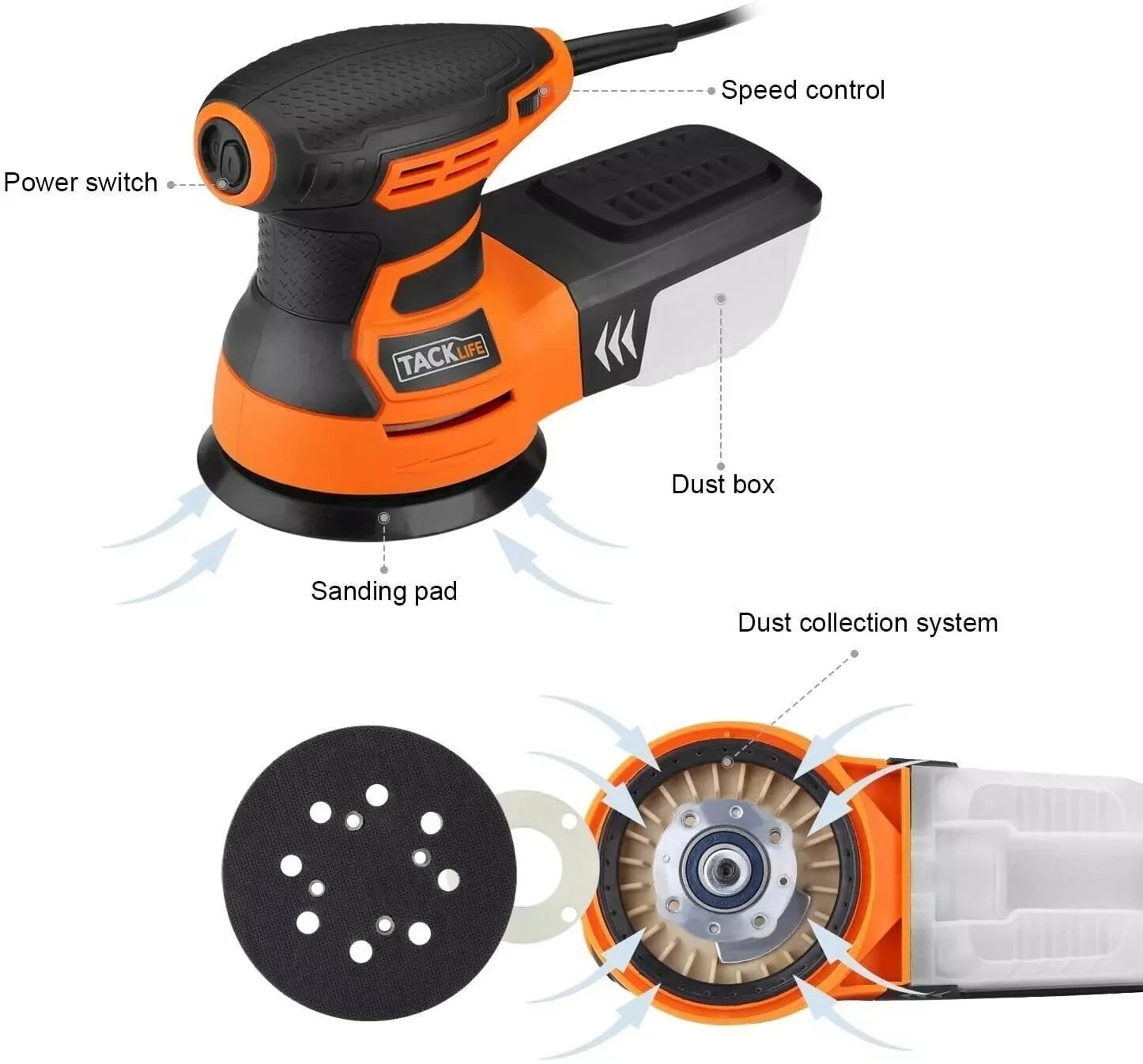 New TACKLIFE 5-Inch Random Orbital Sander 3.0A w/ 12Pcs Sandpapers, 6 Variable Speed