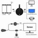 thumbnail image 5 of Seurico Magic TV Box,Wireless Wifi Mirroring Cable Hdmi-compatible Adapter 1080p Display Dongle For Android IOS, 5 of 5