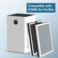 thumbnail image 2 of Filtro de repuesto para purificador de aire WILERDA JF260, paquete de 4, 2 of 7