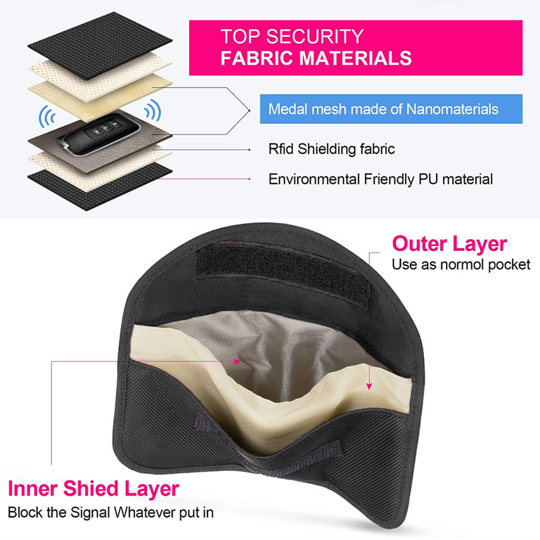Signal Blocking Bag Anti-Tracking Anti-Spying Anti Radiation Key 