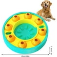 thumbnail image 2 of Jouet Casse-Tête pour Chien Distributeur de Nourriture Jouet Interactif Distributeur de Friandises Jouet pour Chien Réutilisable Jouet Interactif Durable Distributeur Lent Premium pour Animaux de Compagnie Chiens, 2 of 5