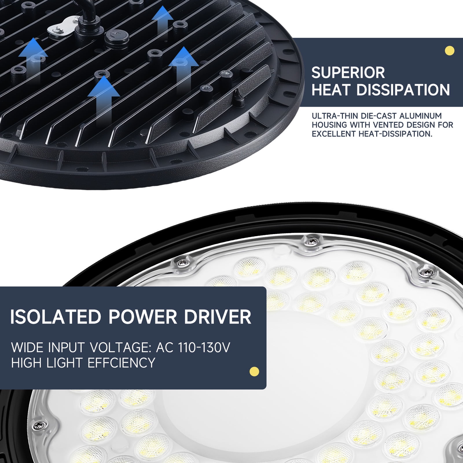 200W LED High Bay Light 34,000LM, 5000K Daylight UFO High Bay LED Shop Lights with Plug 5' Cable US Plug, U Bracket, IP65 Waterproof Lamp, 70000+ Hours Lifetime, Commercial Workshop Garage granary Li