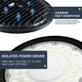 thumbnail image 5 of 4Pack LED High Bay Light,200W,34,000LM, 5000K Daylight UFO High Bay LED Shop Lights with U Bracket, IP65 Waterproof Lamp, 70000+ Hours Lifetime, Garage Lighting for Workshop Warehouse Factory Barn, 5 of 8