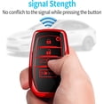thumbnail image 5 of Key Fob Cover Compatible with Toyota Camry 4Runner Venza RAV4 Prime Land Cruiser Grand Highlander Tacoma Corolla Prius Crown Tundra Hilux Mirai 2016-2026 4/5 Button Keychain Case Holder Protector,Red, 5 of 5